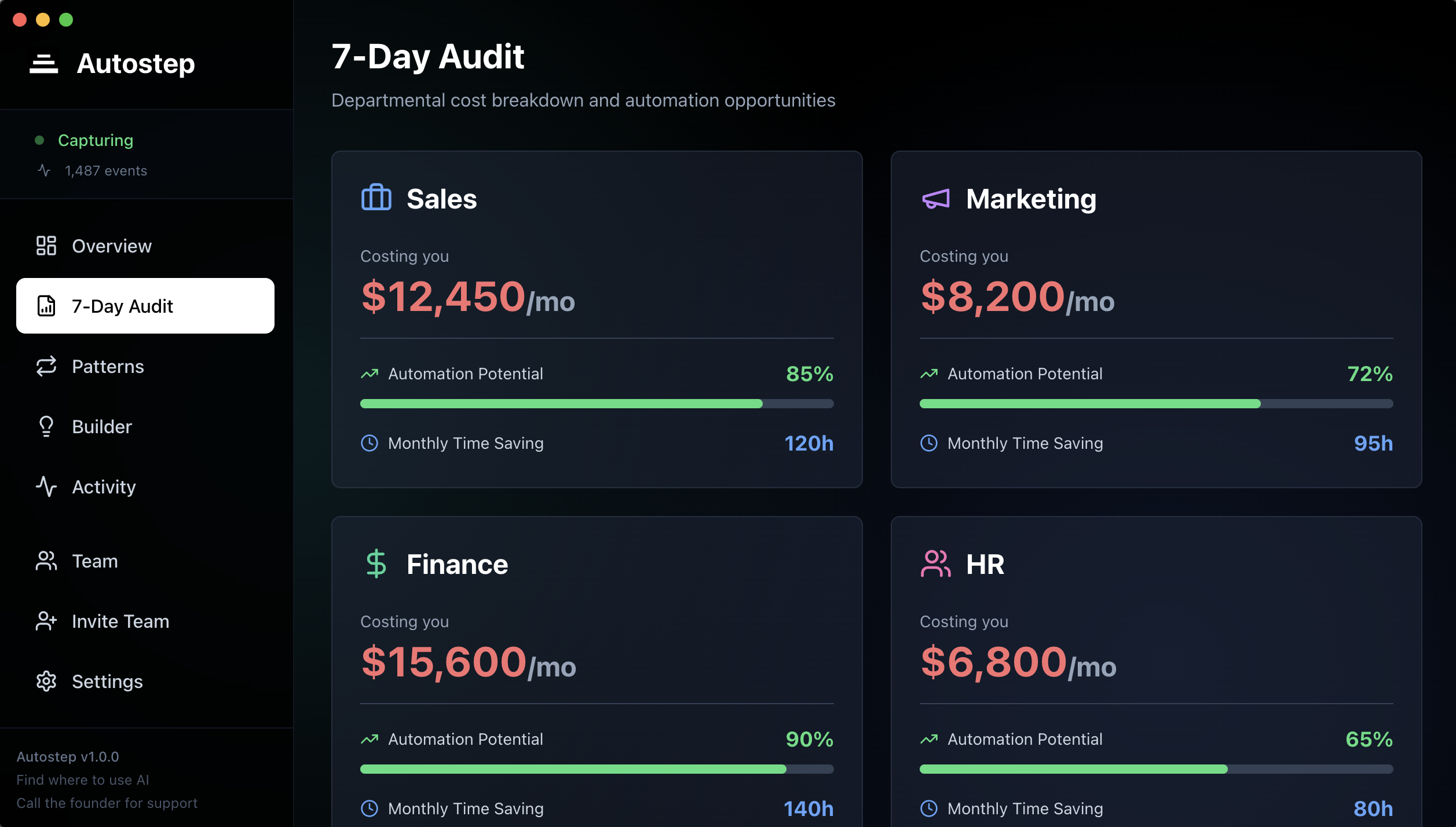 Your custom blueprint